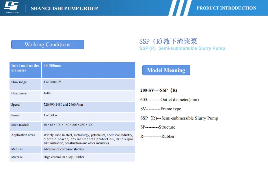 Vertical sump pump supply Parameter range across the vertical range.