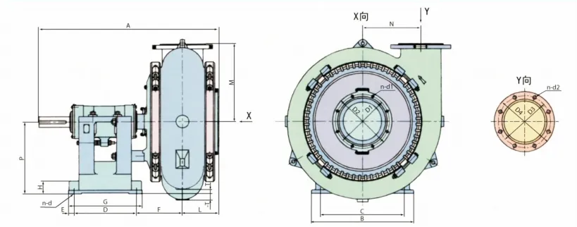 Gravel pump overall and installation dimension drawing