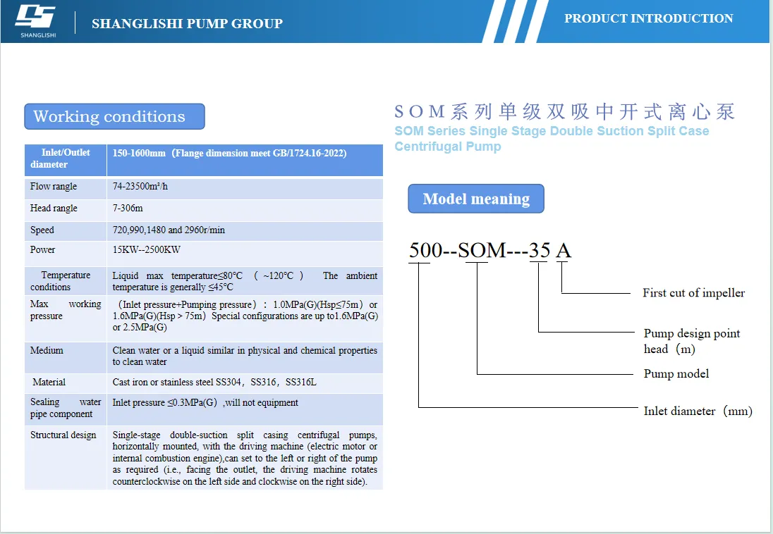 Double suction pump supply Parameter range for the double-suction range.